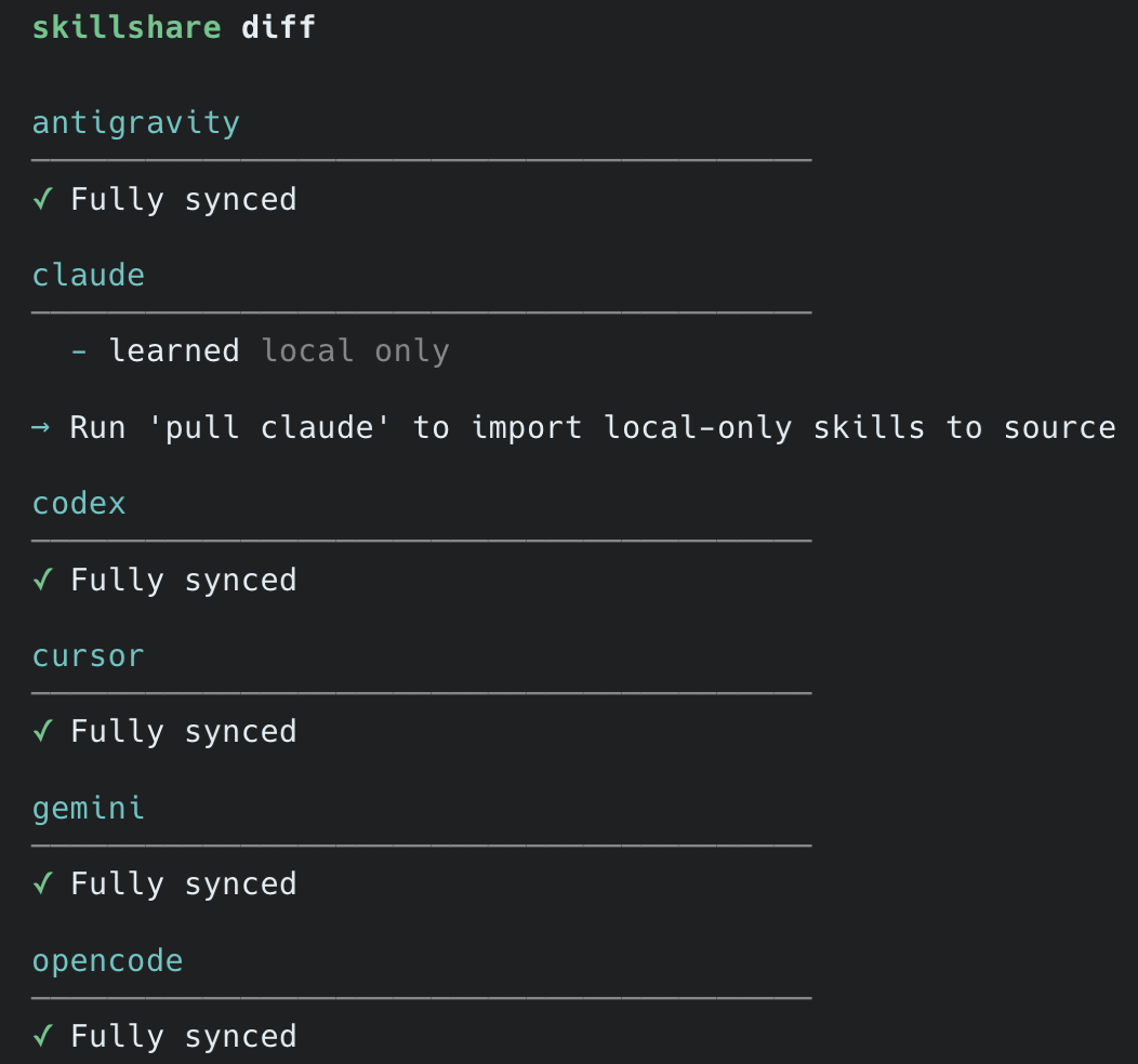 diff demo